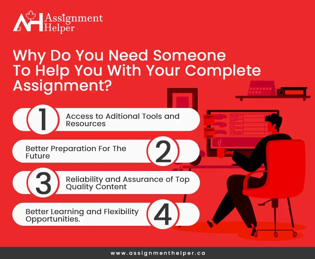 Help you Complete your Assignment